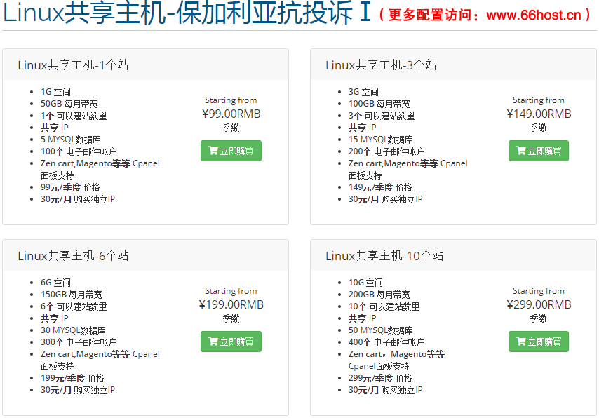 Counterfeit Sales外贸投诉忽略fake shop/DMCA/Phishing/Fraud/Fake Webshop/cloudflare【六六互联】